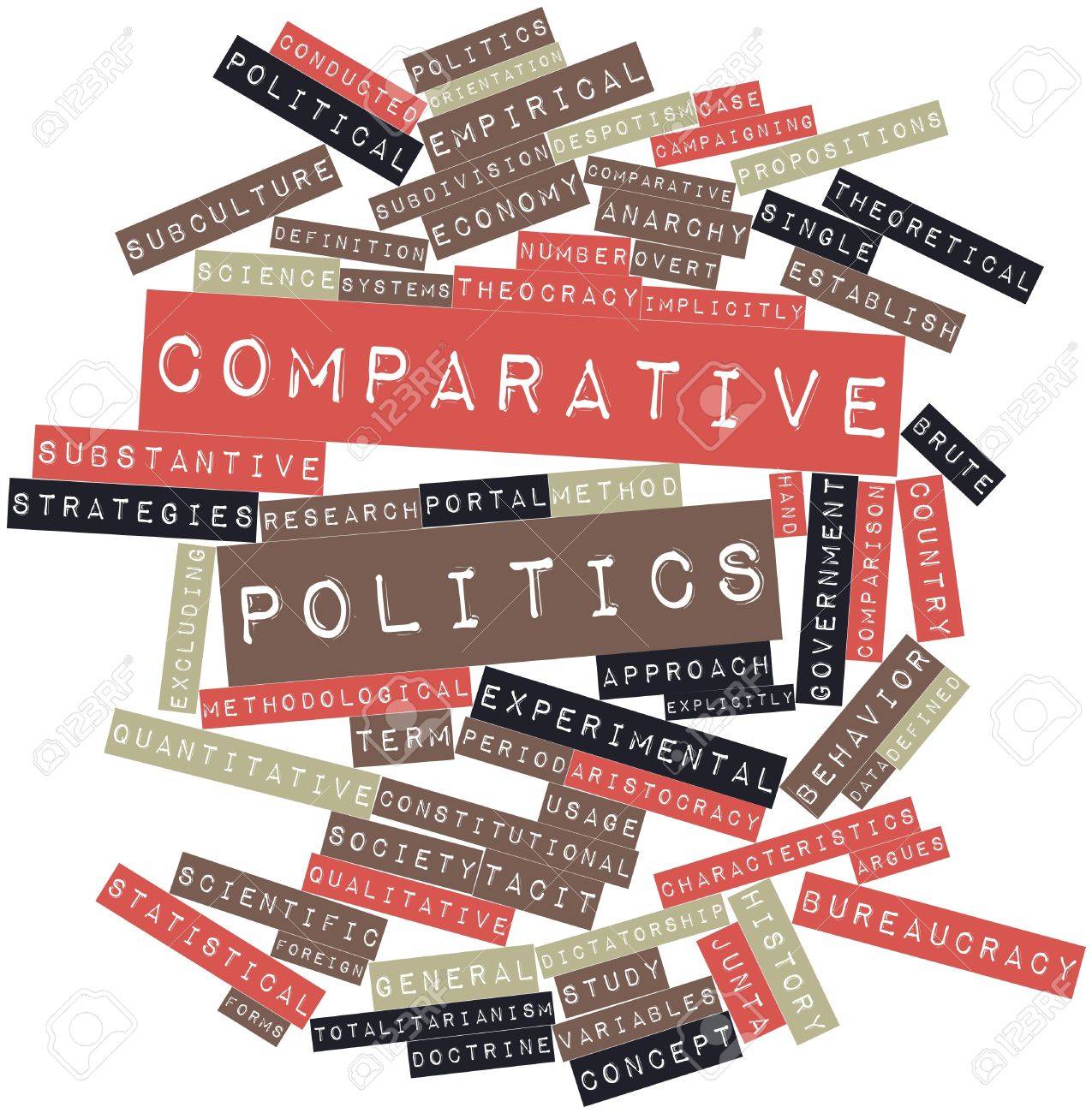 COMPARATIVE POLITICAL SYSTEMS SEM-5