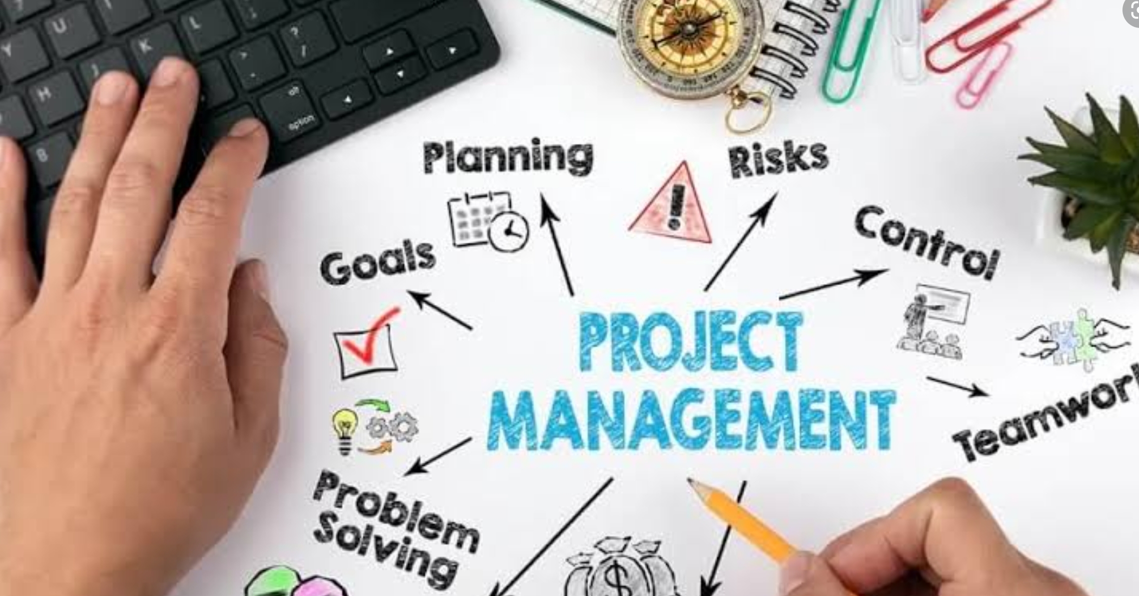 Project Management (2020-21)
