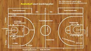 Basketball final lesson
